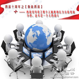 翻译服务铸就辉煌——西讯翻译十周年“数说西讯”之四